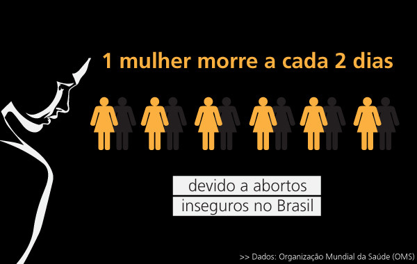 Imagem - Agência Apublica.